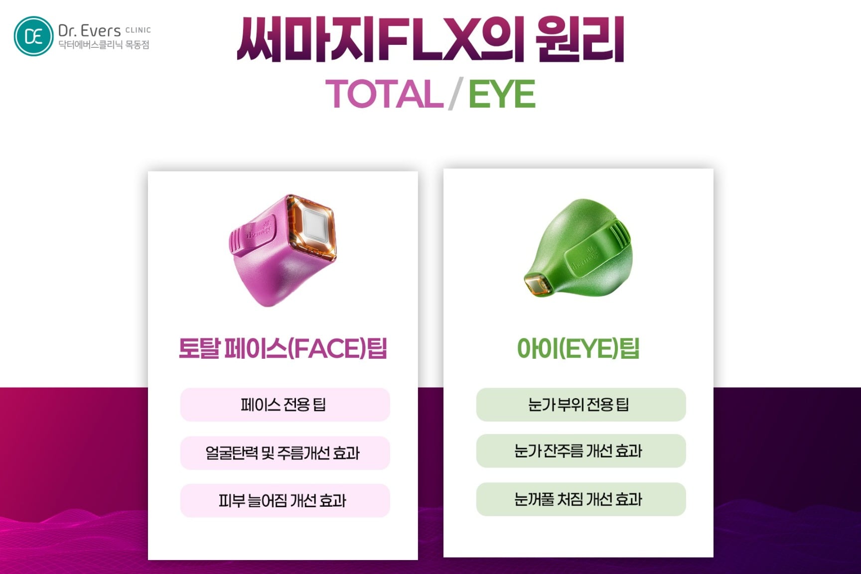 써마지 전후 효과 - 닥터에버스 목동점 목동피부과